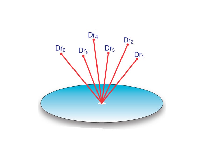 figure17-3