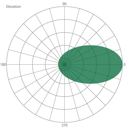directional_elevation_vertical