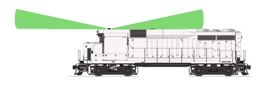 train antenna | bi-directional antenna on top of train side view