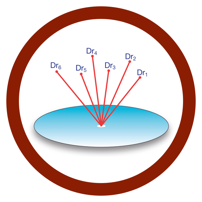 multipath-web