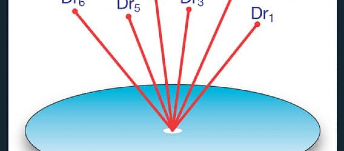 MultiPolarization for Antennas Explained MP Antenna